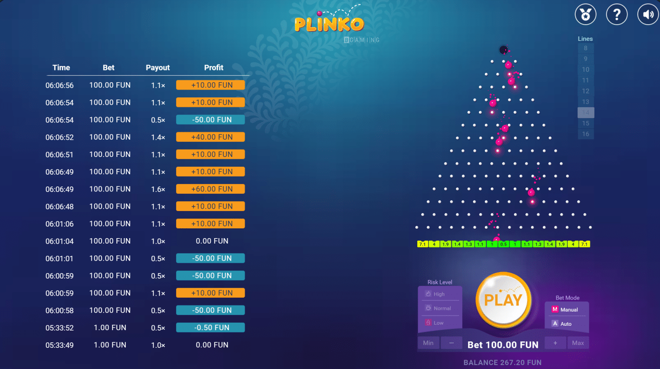 Plinko by BGaming Results